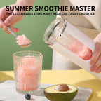 Portable Electric Juicer & Blender (530ml)